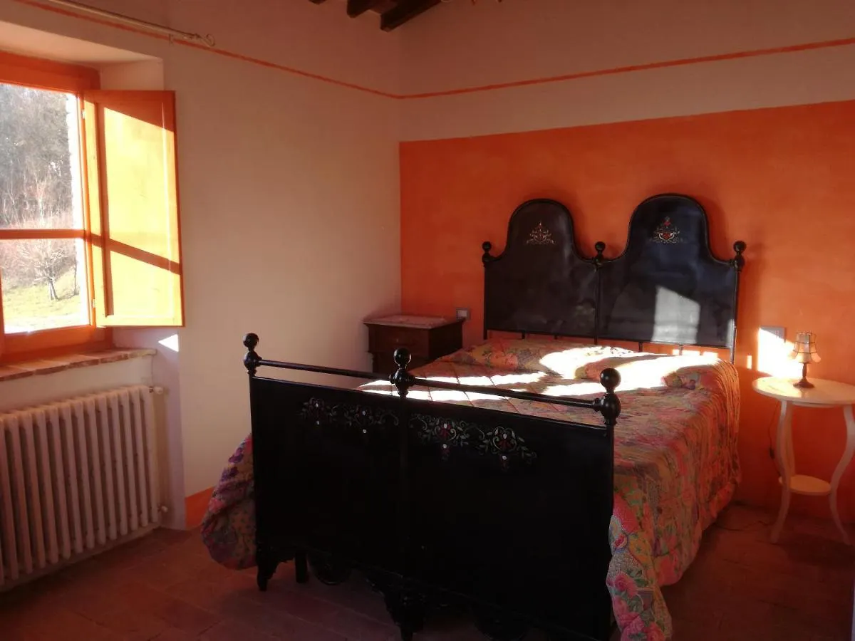 Agriturismo Paneolio Villa Collemandina
