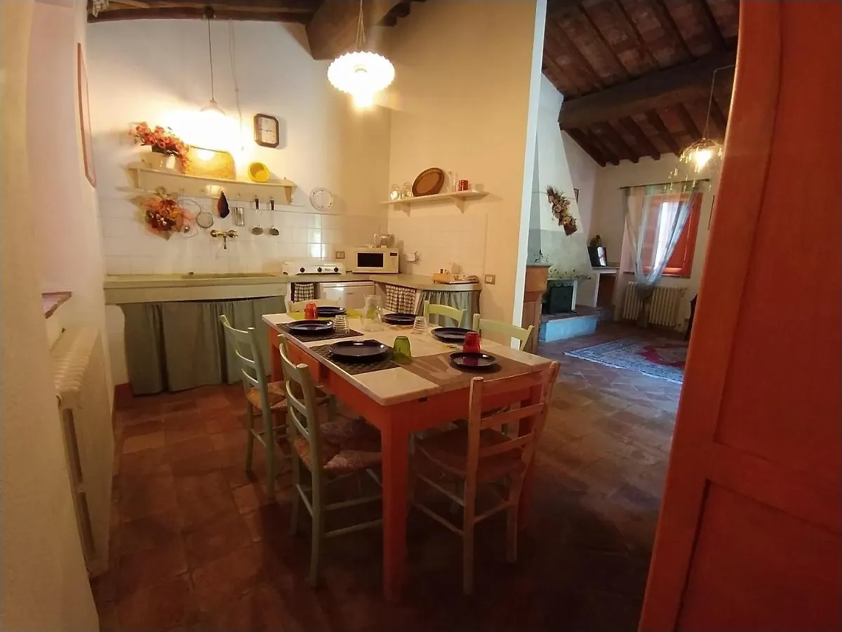 Agriturismo Paneolio Villa Collemandina 0*,  Italy
