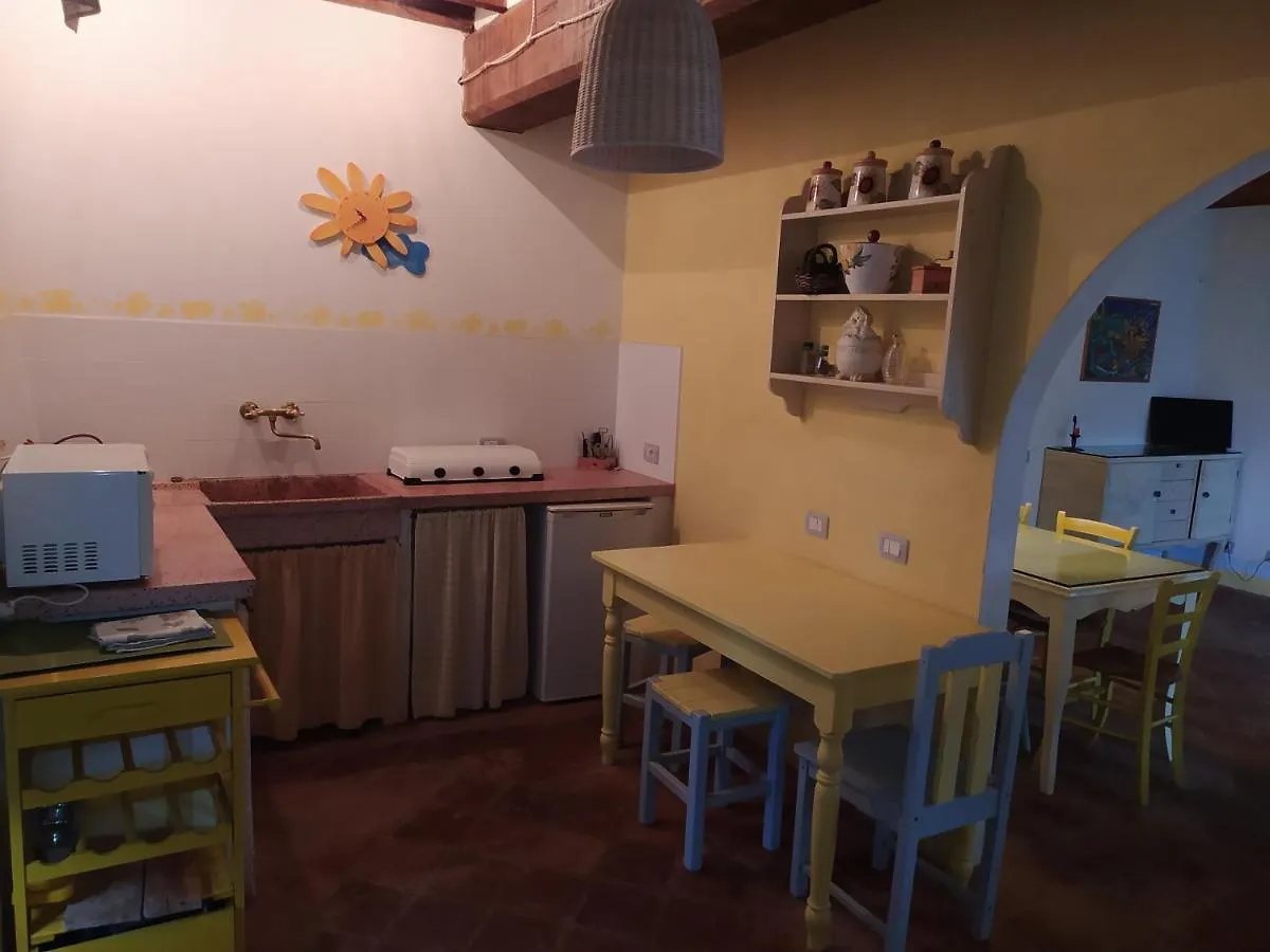 Agriturismo Paneolio Villa Collemandina