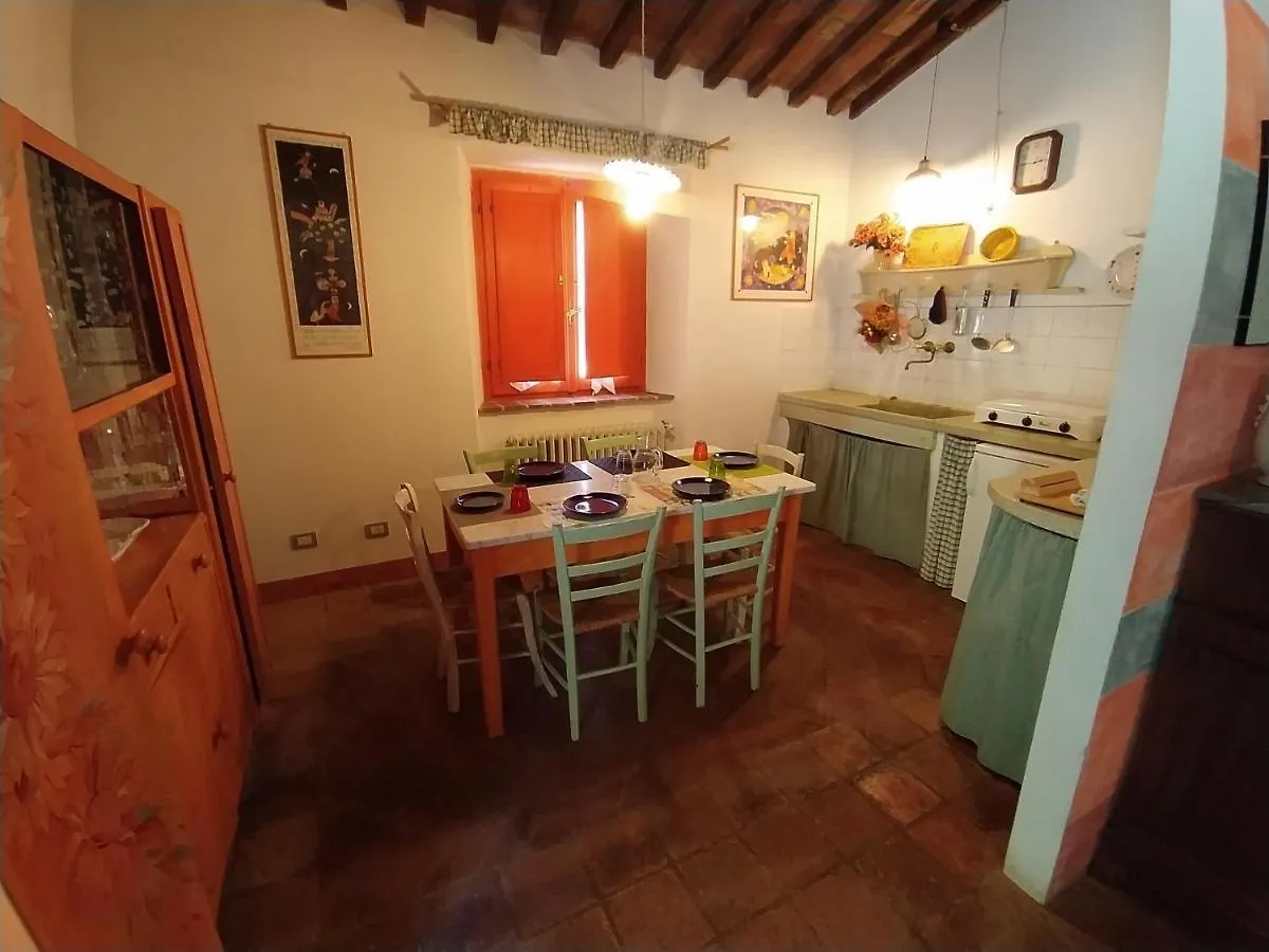 Apartment Agriturismo Paneolio Villa Collemandina