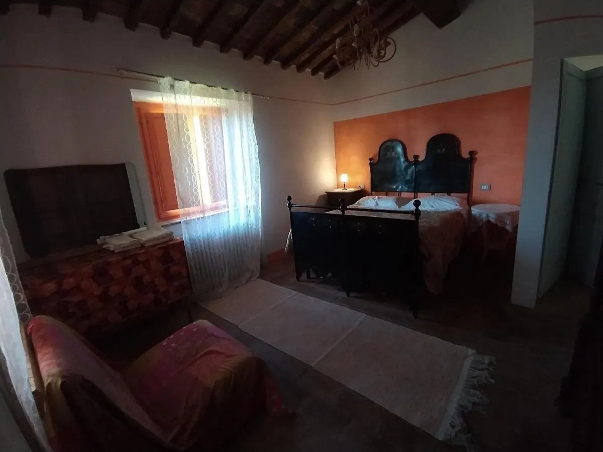 Agriturismo Paneolio Villa Collemandina Apartment